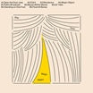 play time-magic object lp